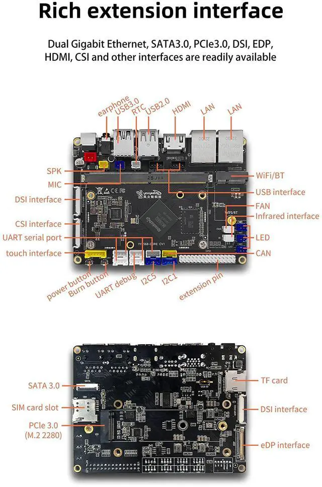 Alt view image 3 of 5 - YY3568 Open-Source Developer Kit Rockchip RK3568 Soc Support Android11.0, Debian10.0 and OpenHarmony OS, 64-bit AI Mainboard for Face Recognition Prototyping (Starter Kit 2GB RAM)