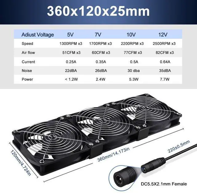 Alt view image 2 of 5 - Wathai Dual Ball 3 x 120mm Computer Fan with AC Plug DC 12V Big Airflow Fans with 110V 120V 220V 240V AC Speed Controller for DIY Cabinet Chassis Machine Server Workstation Cooling