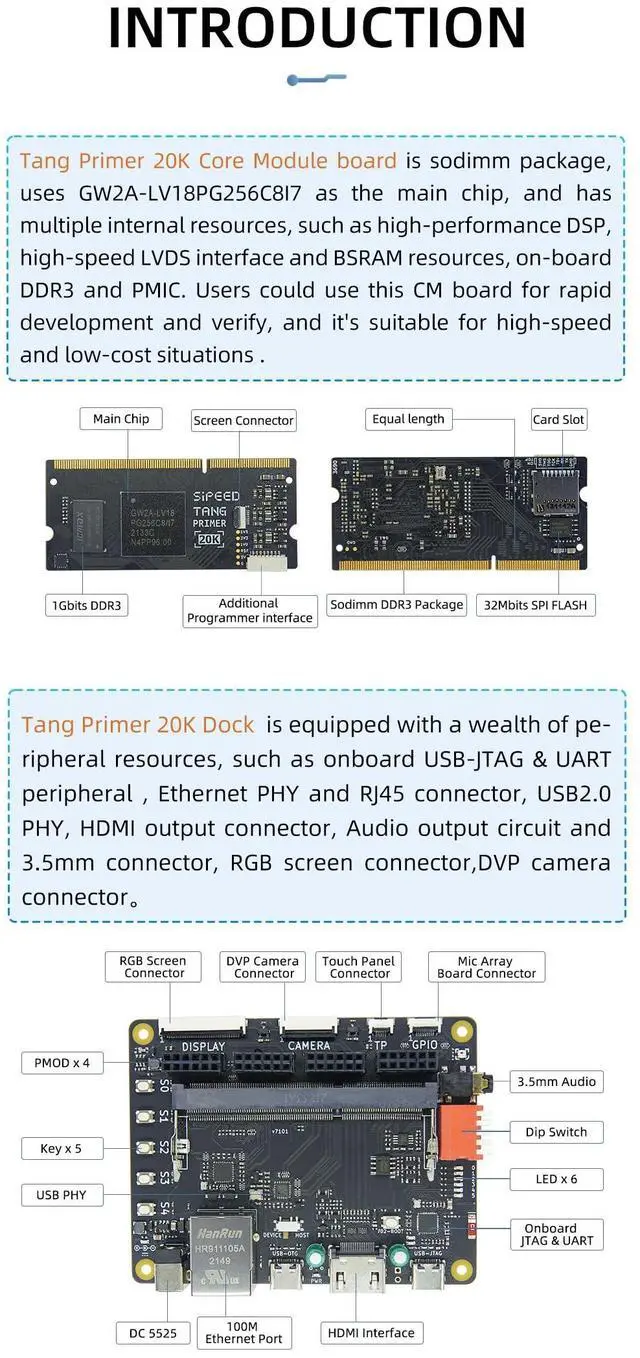 Alt view image 5 of 5 - Sipeed Tang Primer 20K Gowin GW2A FPGA GoAI Development Board Kit Minimum System with DSP LvDs Interface and BSRAM Resources onboard 1GB DDR3 and PMIC Running RISC-V Code