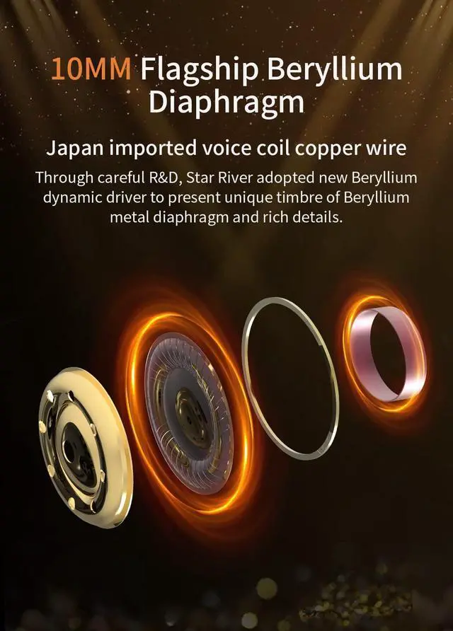 Alt view image 3 of 5 - keephifi TRI Starriver in Ear Monitor Headphones,Wired Earbuds Beryllium Dynamic Driver+ Metal Titanium Diaphragm Balanced Professional Earbuds,Four Tuning Modes,Comfortable Wearing(Green,4.4mm)