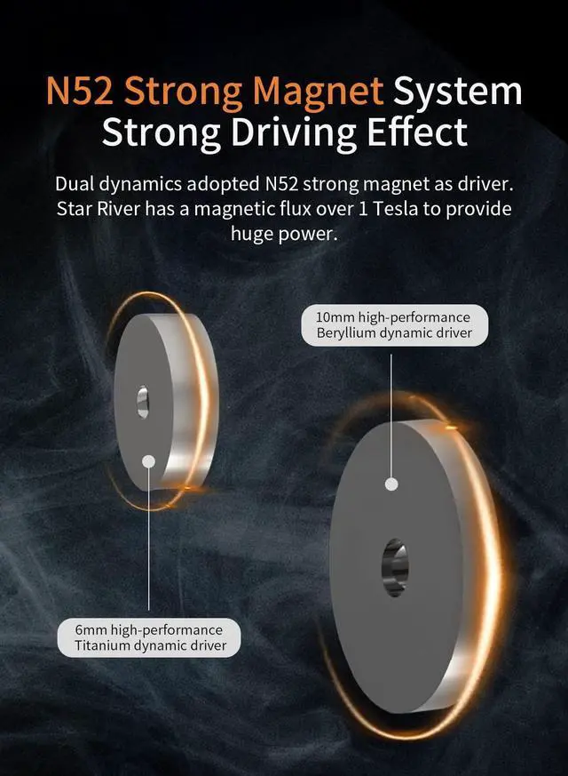 Alt view image 5 of 5 - keephifi TRI Starriver in Ear Monitor Headphones,Wired Earbuds Beryllium Dynamic Driver+ Metal Titanium Diaphragm Balanced Professional Earbuds,Four Tuning Modes,Comfortable Wearing(Green,4.4mm)