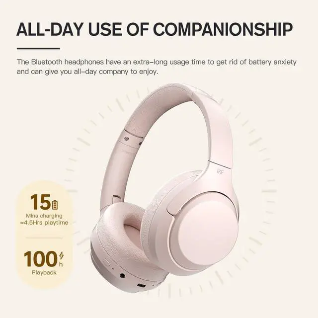 Alt view image 5 of 5 - iKF T1/T1 Pro/T1 Max Wireless Bluetooth Over-Ear Headphones, 100H Battery, HiFi Sound, ANC, Multi-Device Connection, App Control, Wired Mode, for Travel, Work, Gaming, Music T1 Pro Pink
