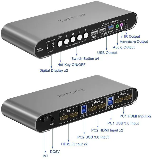 Alt view image 4 of 5 - Terived 2 Computers 2 HDMI Monitors Matrix Automatic KVM Switch 4K@60Hz, Hotkey Switching, EDID, Digital Display and Aluminum Shell, USB 3.0 Hub Audio Microphone with Cables