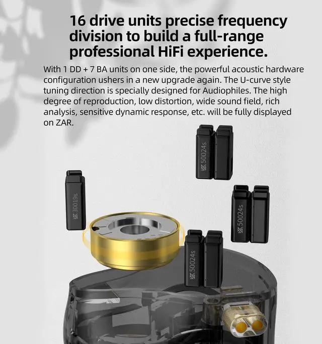 Alt view image 2 of 5 - KZ ZAR in-Ear Monitors Headphones 7BA+1DD Hybrid Drivers IEM Earphones,HiFi in-Ear Wired Earphones with 2Pin Detachable Silver-Plated Cable for Singers Drummer Musician (Without Mic,Black)