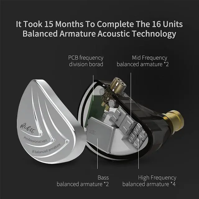 Alt view image 2 of 5 - KZ AS16 Wired Sound Isolating Earbuds with Microphone,High Definition Sound 16 Drivers IEM Wired Earphones/Earbuds/Headphones with Detachable Cable 2Pin for Musician Audiophile (AS16 Blue, with Mic)