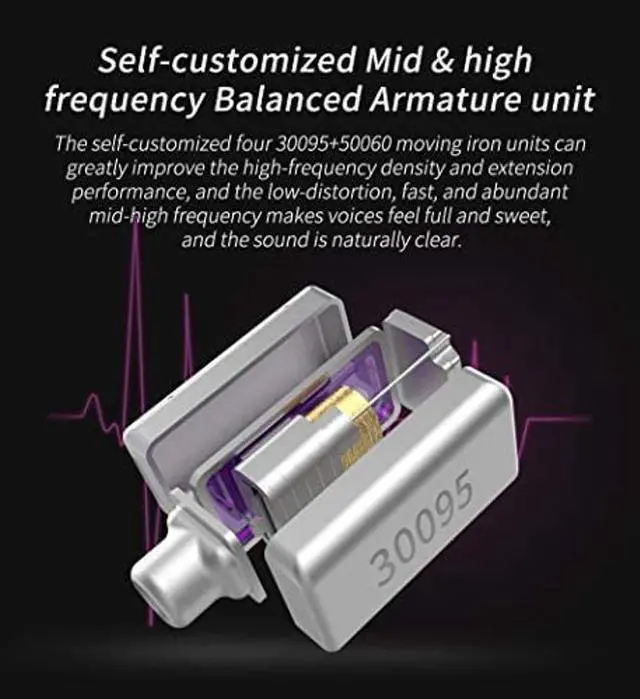 Alt view image 3 of 5 - CCA C10 IEMs Headphone 4BA+1DD Hybrid Driver HiFi in-Ear Monitors Earphones with Alloy Faceplace Detachable 2Pin OFC Cable Wired Earbuds for Stage Singer Musicians Audiophile (Matte Black,Without Mic)