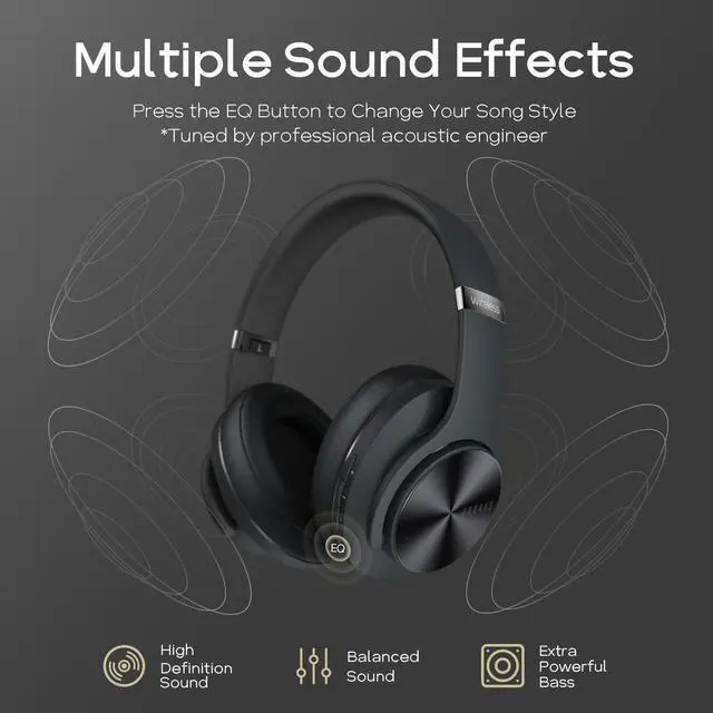 Alt view image 3 of 5 - DOQAUS Bluetooth Headphones Over Ear, 90H Playtime Wireless, 3 EQ Modes, HiFi Audio & Deep Bass, ENC Noise Isolating Mic, Soft Earpads for Phone/PC