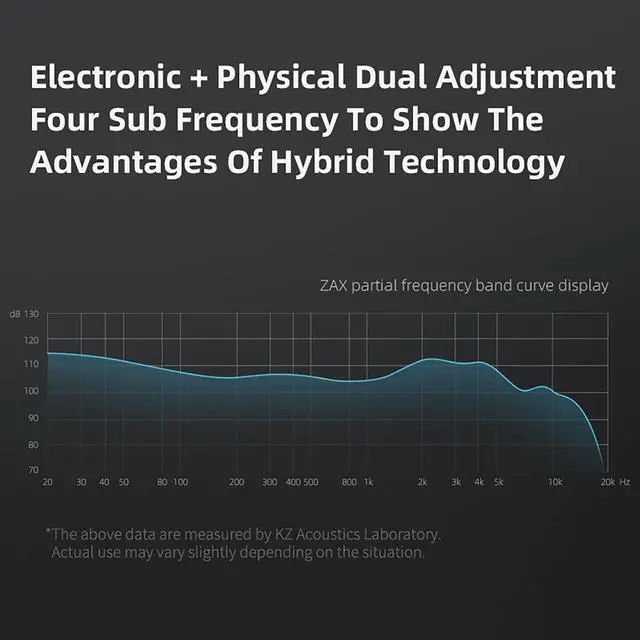 Alt view image 3 of 5 - CCA KZ Zax in Ear Monitor Headphones 16 Units 7BA 1DD Hybrid Drivers HiFi IEM Earphones High Clarity Metal Gaming Earbuds with 2 Pin Detachable Cable