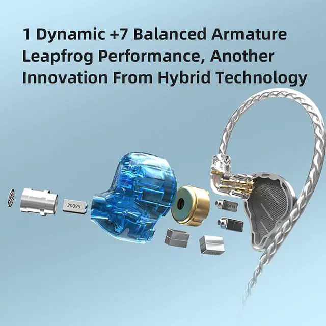 Alt view image 4 of 5 - CCA KZ Zax in Ear Monitor Headphones 16 Units 7BA 1DD Hybrid Drivers HiFi IEM Earphones High Clarity Metal Gaming Earbuds with 2 Pin Detachable Cable