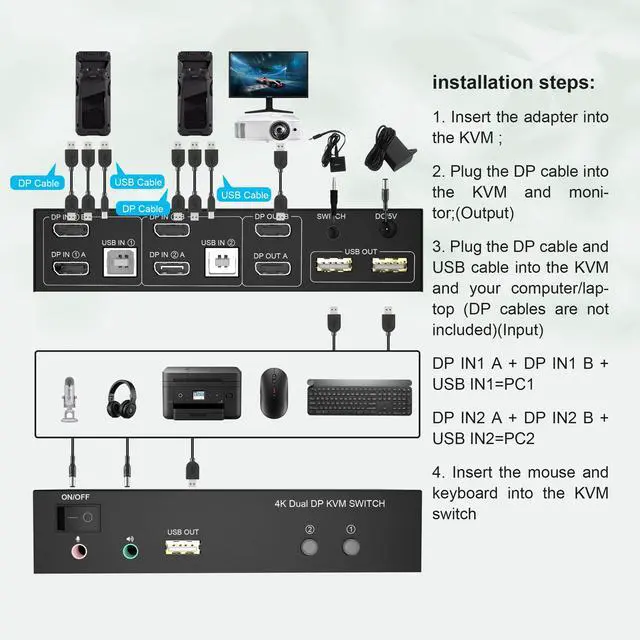 Alt view image 2 of 5 - DisplayPort KVM Switch Dual Monitor 4K@60Hz Extended Display, 2 Computers 2 Monitors Displayport Switch with Audio Microphone Output and 3 USB Ports, PC Monitor Keyboard Mouse Switcher