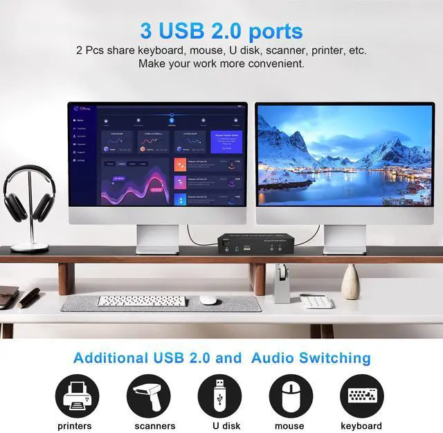Alt view image 4 of 5 - DisplayPort KVM Switch Dual Monitor 4K@60Hz Extended Display, 2 Computers 2 Monitors Displayport Switch with Audio Microphone Output and 3 USB Ports, PC Monitor Keyboard Mouse Switcher