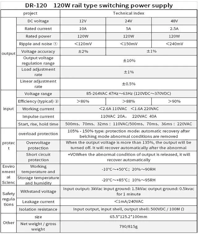 Alt view image 5 of 5 - NVVV DR-120-12 AC to DC DIN-Rail Mount Power Supply, 12V, 10 Amp, 120W Single Extreme -30 to 70 °C (-22 to 158 °F) Operating Temp, Overload Protection, Metal, Silver+Grey