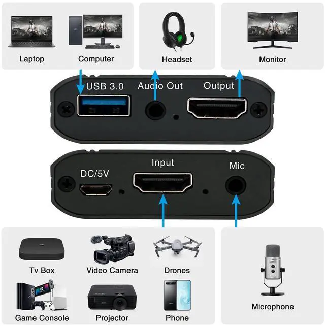 Alt view image 5 of 5 - ORIVISION 4K Video Capture Card, HDMI to USB 3.0 with Loopout for Nintendo Switch, 1080p 60fps Game Capture Device with Audio Output for Streaming, Xbox/PS4/PS5/PC, VLC/OBS/Amcap