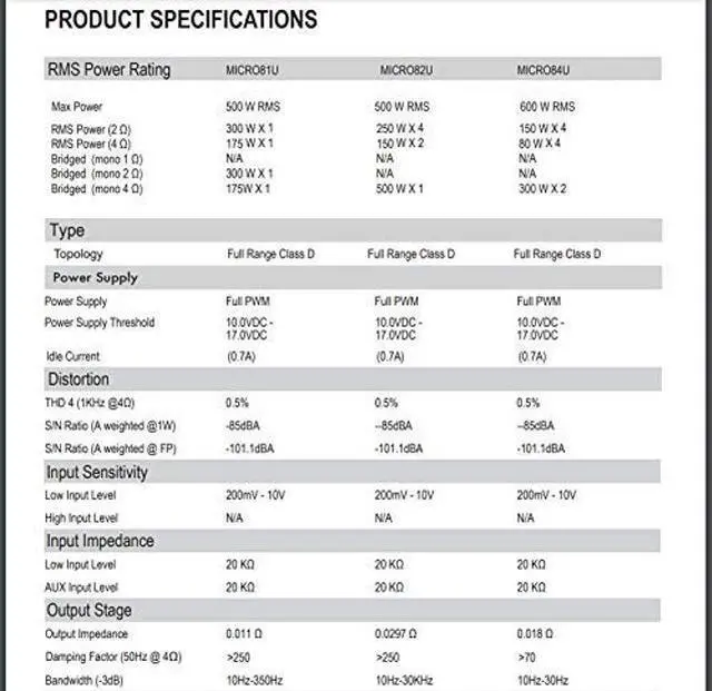 Alt view image 4 of 4 - Diamond Audio MICRO82U Motorcycle 2-Channel Full Range Class D Amplifier, Compatible with Harley Davidson, Bass Knob Included, 200 Watts x 2 @ 4 Ohm, 300 Watts x 2 @ 2 Ohm