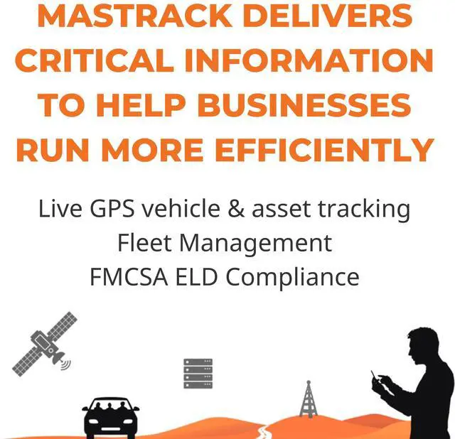 Alt view image 3 of 5 - MasTrack Live Dash Cam 1080@25 FPS with 4G LTE, GPS Tracking and Adjustable Brightness Camera - User Friendly Dash Camera - Track Your Family Anywhere