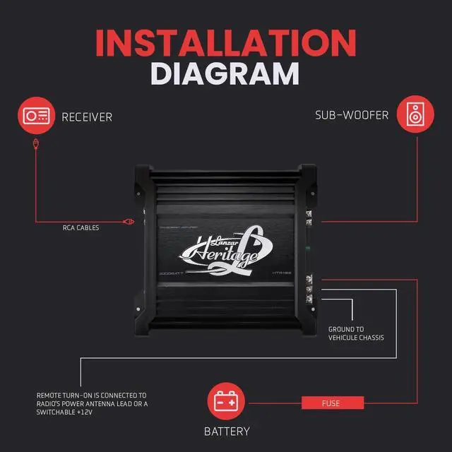 Alt view image 5 of 5 - Lanzar 2000W Monoblock Car Audio Amp - 2-Ohm Stable Mosfet Amplifier, Class AB, Electronic Crossover, Bass Boost, Subsonic Circuit, Chrome RCA Inputs, Line Output, 5-Way Protection - Soft Turn On/Off