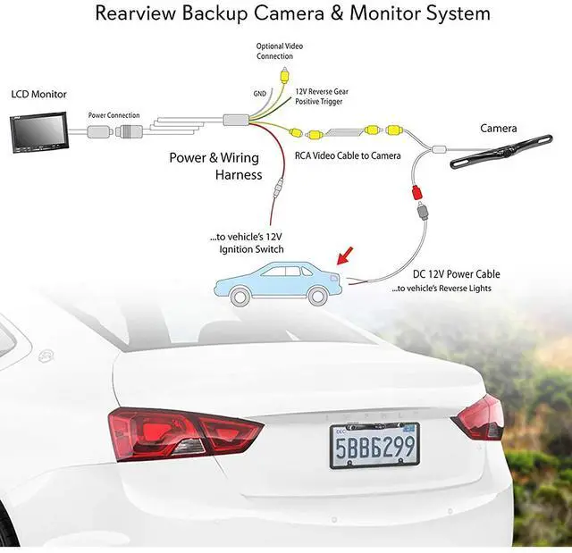 Alt view image 2 of 5 - Pyle Rear View Backup Car Camera - Screen Monitor System w/ Parking and Reverse Assist Safety Distance Scale Lines, Waterproof & Night Vision, 7" LCD video Color Display for Vehicles - Pyle PLCM7500