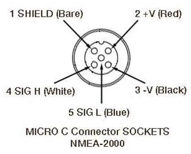 Alt view image 4 of 5 - Regatta Processing NMEA 2000 (N2k) 3-Port MultiPort (Tee) T-Connector for Garmin Lowrance Simrad B&G & Navico Networks