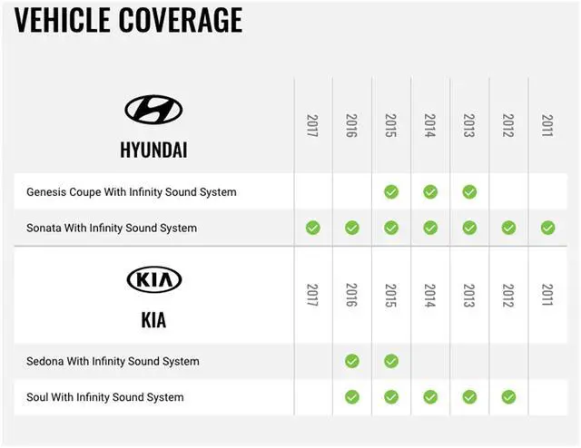 Alt view image 3 of 3 - Idatalink Maestro HRN-AR-HK1 Plug and Play Amplifier Replacement Module Wiring T Harness for Select Compatible Hyundai and Kia Vehicles 2006-17 (ADS-MAR Universal Amplifier Module Required)