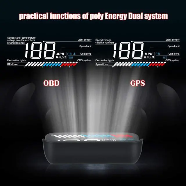 Alt view image 3 of 5 - iKiKin M7 Dual Mode Windshield Projector Car HUD Display for Trucks and All Cars