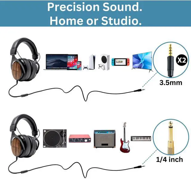 Alt view image 2 of 5 - thinksound ov21- Wired Headphones - Over Ear Closed Back Pro Studio Monitor with Mic Professional Grade, Critically Acclaimed, with Detachable Corded Cable for Recording, DJ, Guitar, Music, Podcast