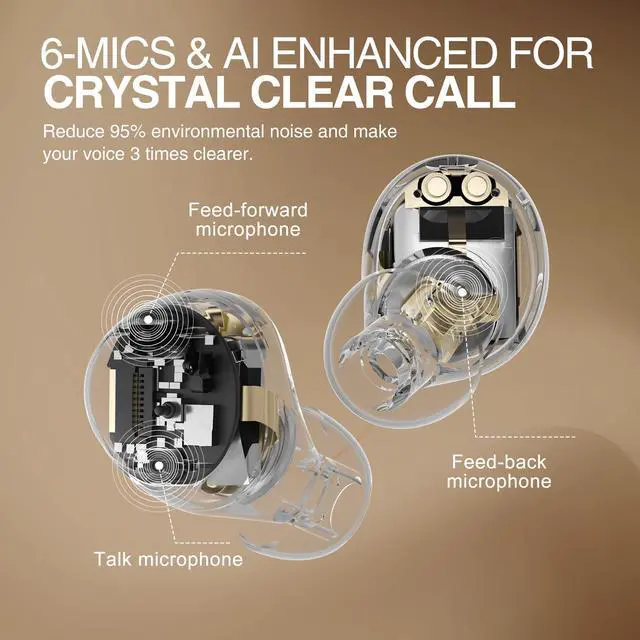 Alt view image 5 of 5 - QCY HT07 Multi-Mode Active Noise Cancelling Wireless Earbuds, AI-Enhanced Calls Bluetooth Headphones with 6 Mics, Anti-Wind Noise, Transparency, App for Custom EQ, 32H Playtime, Bluetooth 5.2