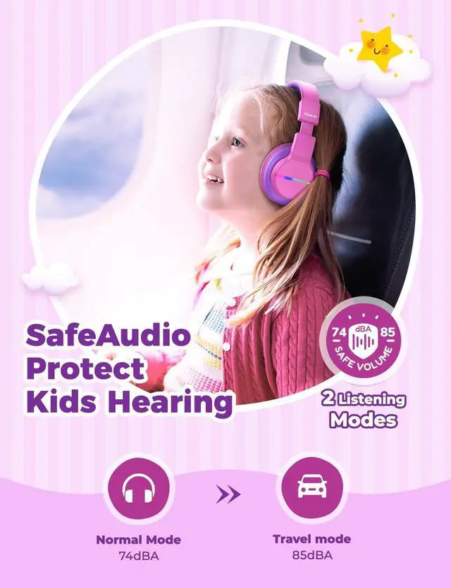 Alt view image 3 of 5 - iClever BTH12 Kids Bluetooth Headphones,Colorful LED Lights,74/85dBA Safe Volume,85H Playtime,Fast Charging,Bluetooth 5.2,Over Ear Kids Headphones Wireles for iPad/Tablet/Airplane,Hot Pink
