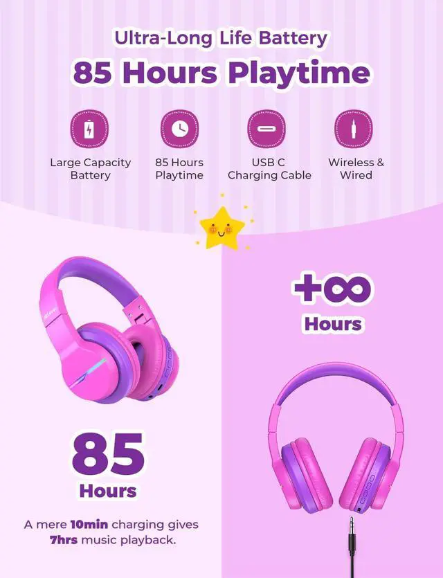 Alt view image 4 of 5 - iClever BTH12 Kids Bluetooth Headphones,Colorful LED Lights,74/85dBA Safe Volume,85H Playtime,Fast Charging,Bluetooth 5.2,Over Ear Kids Headphones Wireles for iPad/Tablet/Airplane,Hot Pink