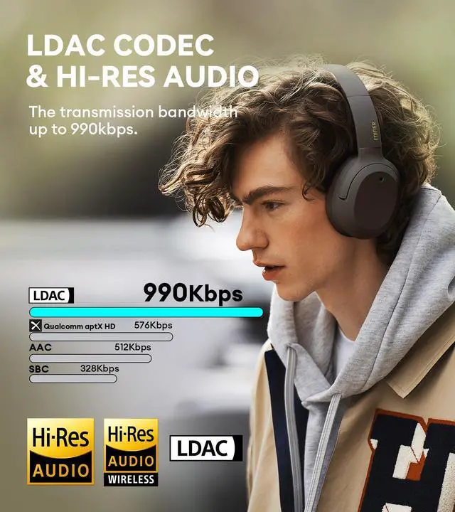 Alt view image 2 of 5 - Edifier W820NB Plus Hybrid Active Noise Cancelling Headphones - LDAC Codec - Hi-Res Audio Wireless & Wired - Fast Charge - 49H Playtime - Over Ear Bluetooth V5.2 Headphones- Black