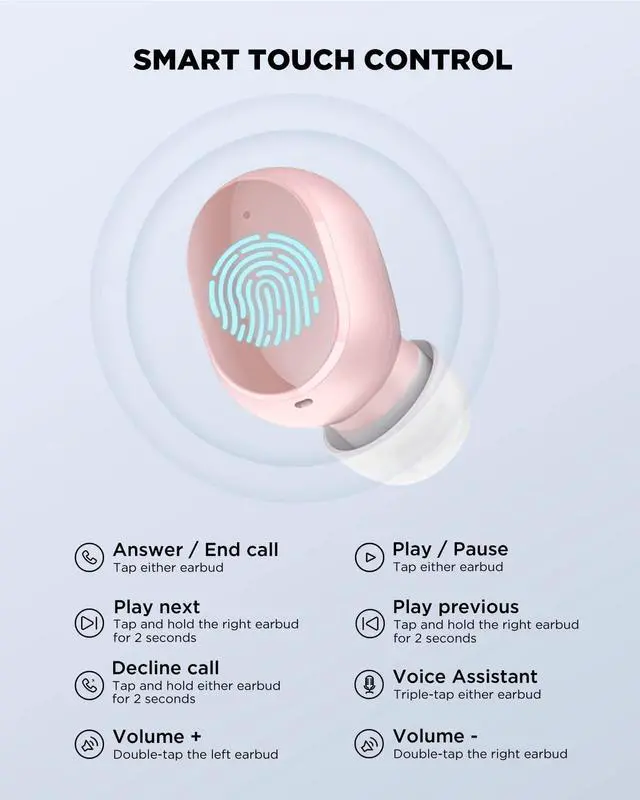 Alt view image 2 of 5 - HTC Bluetooth Wireless Earbuds 2 Plus Touch Control Bluetooth 5.3 with USB-C Charging Case IPX4 Splashproof in-Ear Stereo Earbuds Bulit-in Microphones-Pink