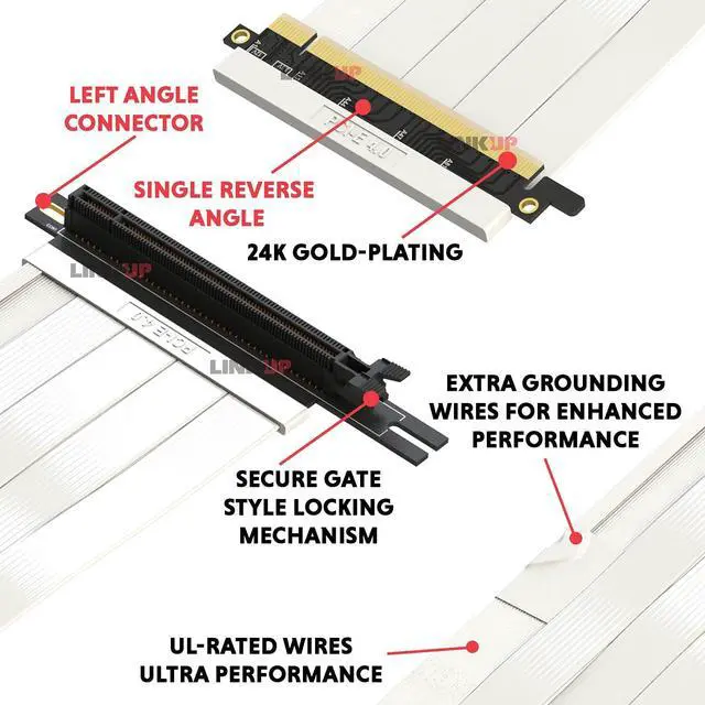 Alt view image 2 of 5 - LINKUP - Ultra PCIe 4.0 X16 Riser Cable [RTX4090 RX6950XT x570 Z690 Tested] Shielded PCI Express Gen4 Reverse PCIE Connector w/270 Degree Socket (24cm/9.44") Compatible with NZXT H1 w/o ScrewWhite