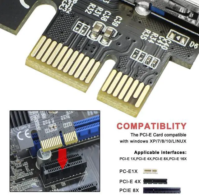 Alt view image 4 of 5 - JMT PCI-E 1x to 16x Riser Card PCI-Express 1 to 4 Slot PCIe USB3.0 Adapter Port Multiplier Miner Card for BTC Bitcoin Miner Mining (No Cable)