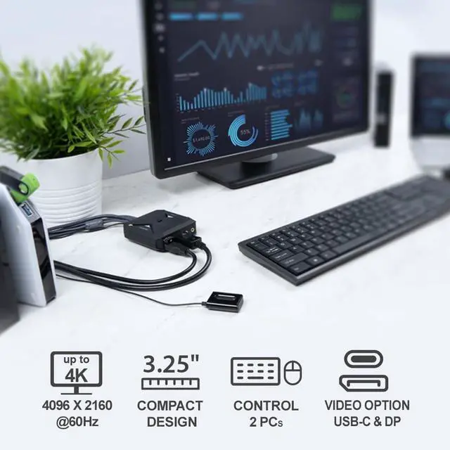 Alt view image 3 of 5 - IOGEAR 2-Port 4K KVM Switch with DisplayPort and USB-C  4096x2160 60Hz  Built-in Cables  USB Hub  Remote Switch Button  USB-C & DisplayPort Combo (GCS82DPC)