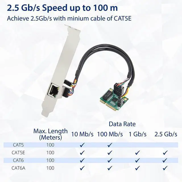 Alt view image 5 of 5 - IO CREST 2.5 Gigabit Ethernet Mini PCI-E Network Controller Card 10/100/1000/25000 Mbps RJ45 LAN Adapter Converter for Desktop PC,SI-MPE24073