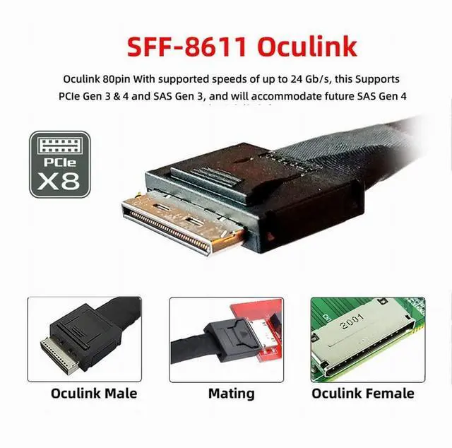 Alt view image 4 of 5 - xiwai Oculink SFF-8612 8611 8X to 16x PCIE PCI-Express Adapter with ATX 24pin Power Port for Mainboard Graphics Card