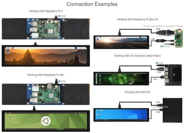 Alt view image 4 of 5 - Waveshare 11.9inch Capacitive Touch Screen LCD Compatible with Raspberry Pi 5/4B/3B+/3A+/2B/B+/A+/Zero/Zero W/WH/Zero 2W CM3+/4 320×1480 Resolution HDMI IPS Supports Jetson Nano/Windows