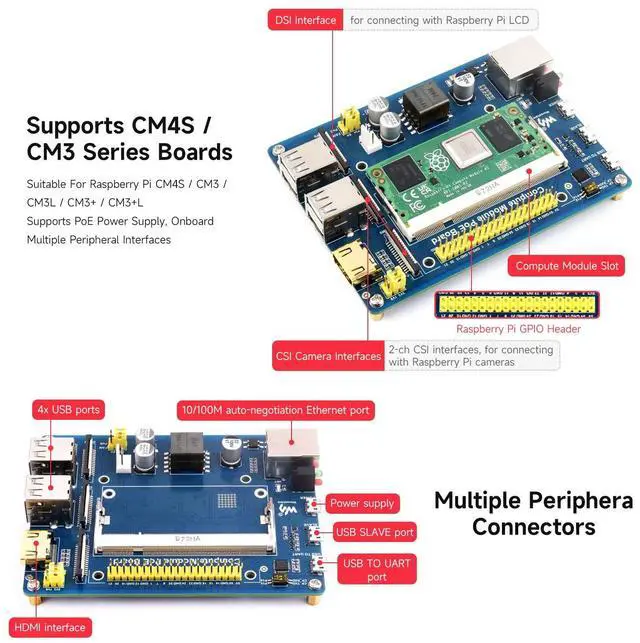 Alt view image 5 of 5 - Waveshare Power Over Ethernet PoE Board for Raspberry Pi Compute Module CM3/ CM3L/ CM3+/ CM3+L