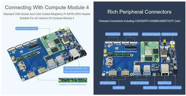 Alt view image 4 of 5 - Waveshare Compute Module 4 IO Board with PoE Feature, Compatible with Raspberry Pi, Suitable for All Variants of CM4