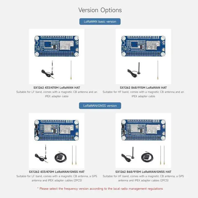 Alt view image 4 of 5 - Waveshare SX1262 LoRaWAN Node Module Expansion Board, Compatible with Raspberry Pi 5/4B/3B/Zero/Zero W/Zero 2W/Pico/Pico W/Pico WH, with Magnetic Antenna-433/470 Mhz, with GNSS Function