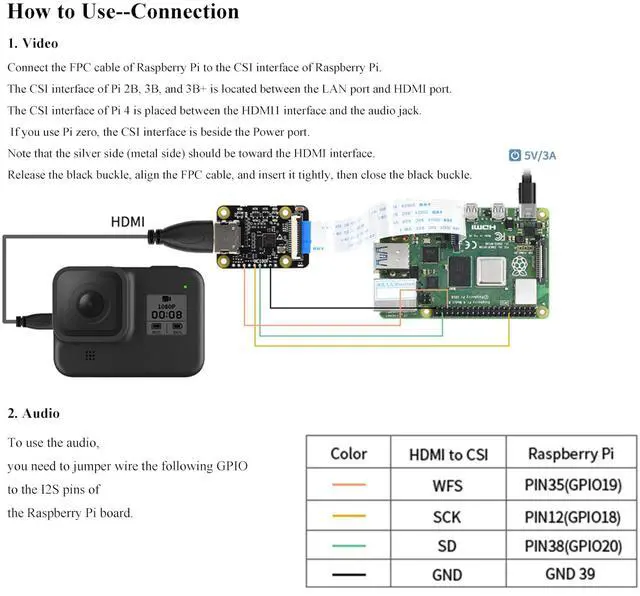 Alt view image 3 of 5 - HDMI to CSI Camera Adapter, Support from HDMI Input up to 1080p 30fps, Compatible with Raspberry Pi 4 Model B/3B+/3B/2B/3A+/Pi Zero/Zero W/WH/Pi Zero 2W, Raspberry Pi CSI Cameras