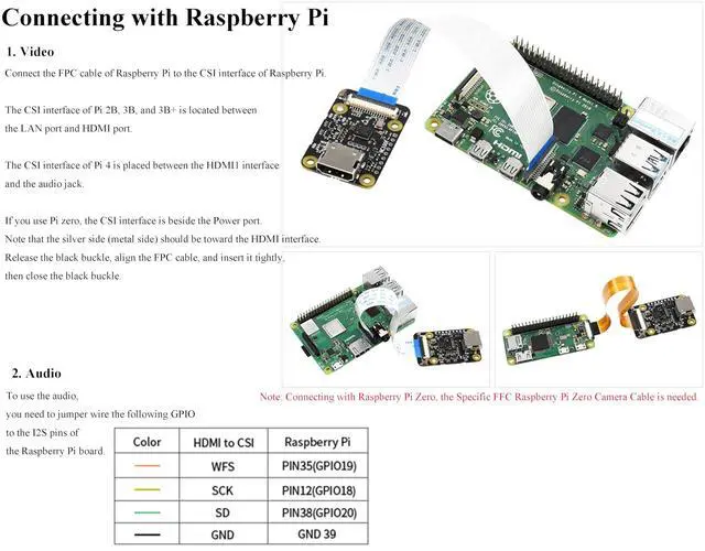 Alt view image 4 of 5 - HDMI to CSI Camera Adapter, Support from HDMI Input up to 1080p 30fps, Compatible with Raspberry Pi 4 Model B/3B+/3B/2B/3A+/Pi Zero/Zero W/WH/Pi Zero 2W, Raspberry Pi CSI Cameras