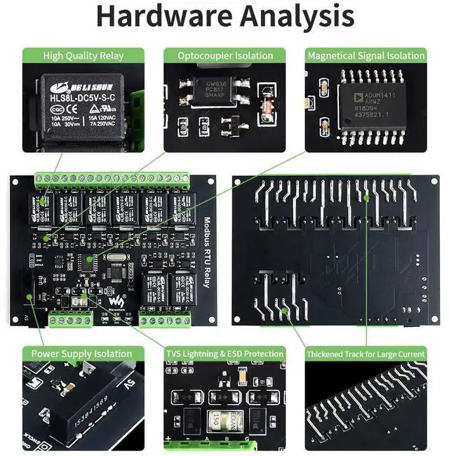 Alt view image 4 of 5 - Waveshare Industrial Modbus RTU 8-ch Relay Module with RS485 Interface Multi Isolation Protection Circuits Comes with an ABS Enclosure