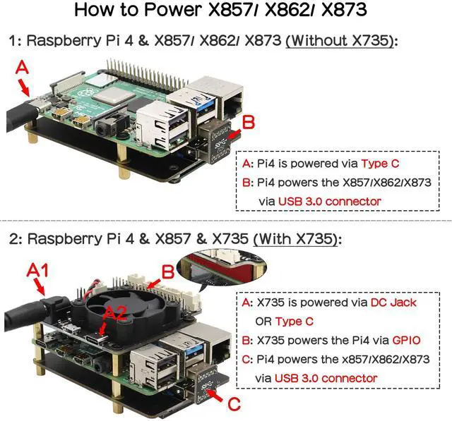 Alt view image 4 of 5 - Geekworm for Raspberry Pi 4, X862 V2.0 M.2 NGFF SATA SSD Storage Expansion Board UASP Supported Compatible with Raspberry Pi 4 Model B Only Support Key-B 2280 SSD
