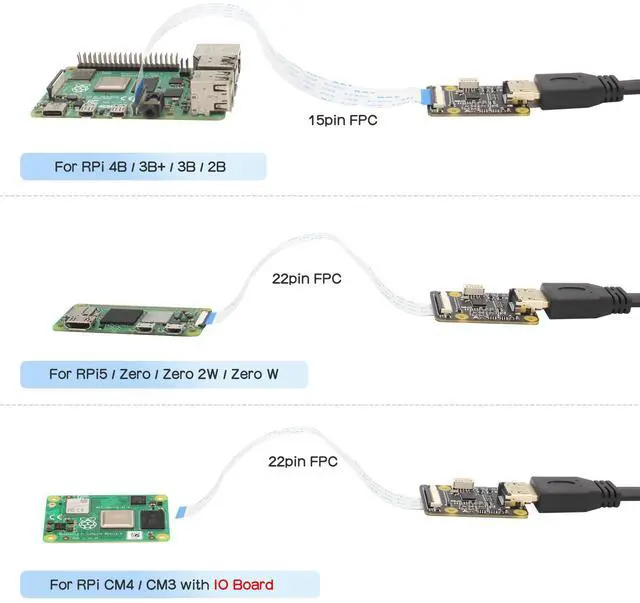 Alt view image 4 of 5 - Geekworm HDMI to CSI-2 C790 Input Module for Raspberry Pi - TC358743 Supports 1080p60fps Video & Audio, Compatible With Pi 5/4B/3B+/3B/Zero/W/2W/CM4