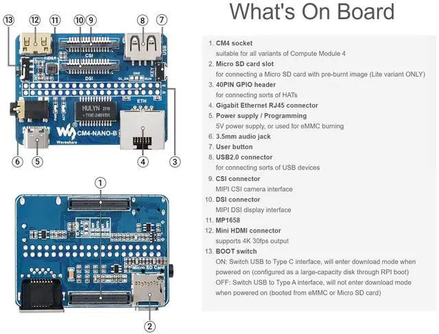 Alt view image 5 of 5 - Nano Base Board (B) for Raspberry Pi Compute Module 4, Same Size as CM4, with Standard CM4 Socket, Raspberry Pi 40PIN GPIO, Gigabit Ethernet, USB2.0, DSI, CSI, HDMI, 3.5mm Audio Jack etc.