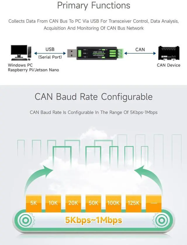 Alt view image 5 of 5 - Waveshare USB to CAN Adapter Model A, STM32 Chip Solution, Multiple Working Modes, Multi-System Compatible