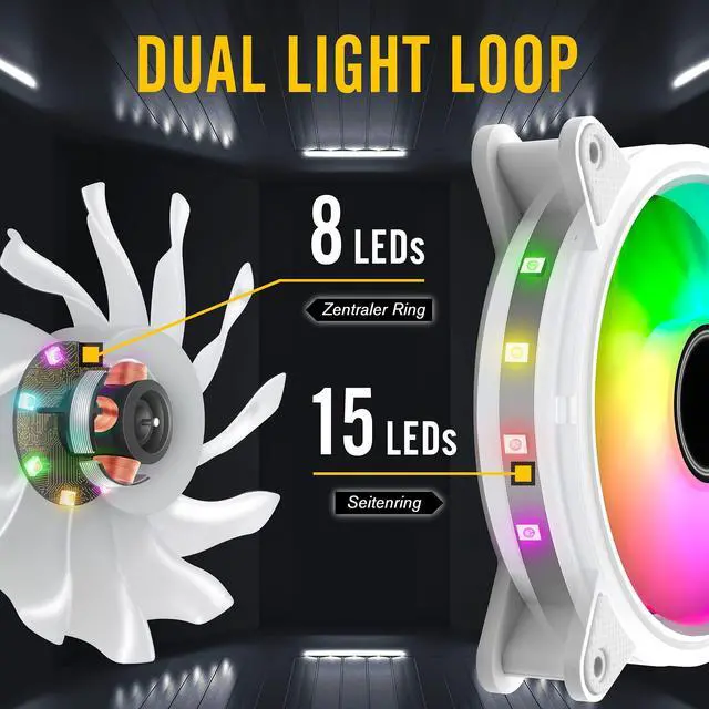 Alt view image 3 of 5 - EZDIY-FAB White Moonlight 120mm RGB PWM Case Fan with RGB PWM Fan Hub,5V Motherboard Sync,ARGB Computer Fan,Multiple Light Modes-5 Pack