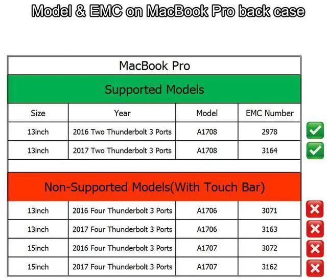 Alt view image 5 of 5 - FLEANE 1TB 1024GB MZ17C PCIe NVMe SSD Compatible with MacBook Pro Retina A1708 2016-2017, Included DIY Tools (1TB)