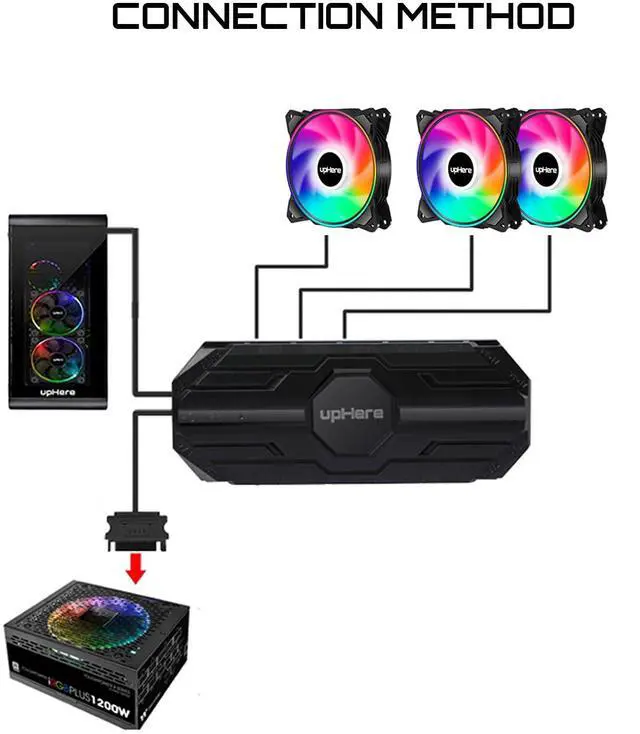 Alt view image 5 of 5 - upHere 120mm RGB Case Fan,Dual Halo RGB LED,Quiet Edition High Airflow Adjustable Color LED Case Fan for PC Cases-3 Pack,DP1206-3