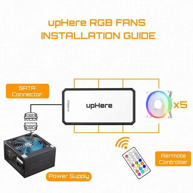 Alt view image 5 of 5 - upHere 120mm RGB LED White PC Cooling Fan Ultra Quiet High Airflow for PC Cases,Computer Cooling,5 Pack,RGB06-5